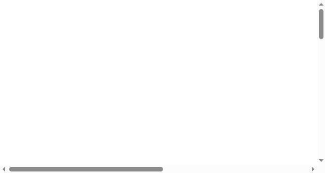 Screenshot of 105fm.by