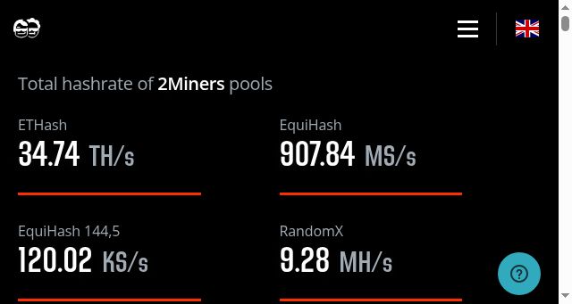 Screenshot of 2miners.com