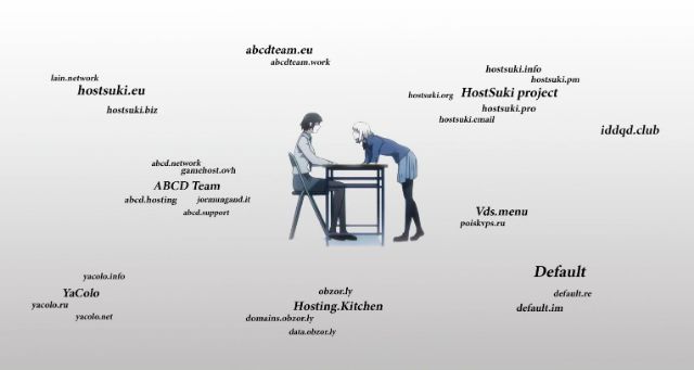 Screenshot of abcdusercontent.com