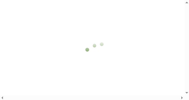 Screenshot of artgardenavl.com