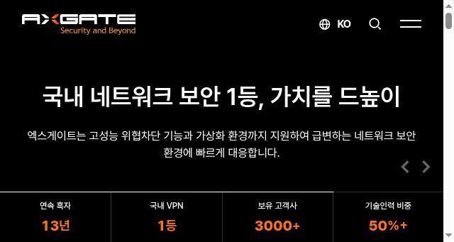 Screenshot of axgate.com