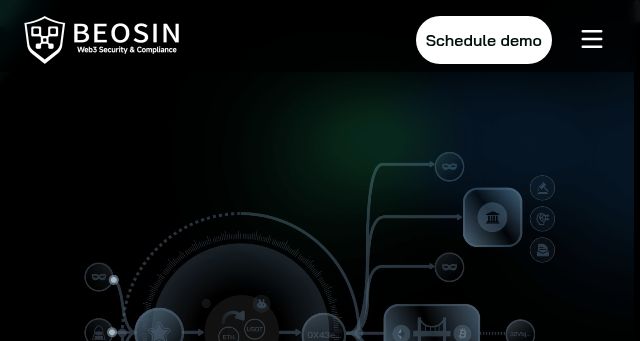Screenshot of beosin.com