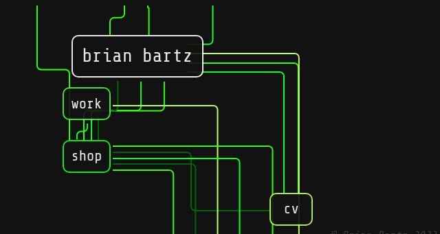 Screenshot of brianbartz.com