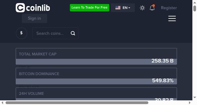 Screenshot of coinlib.io