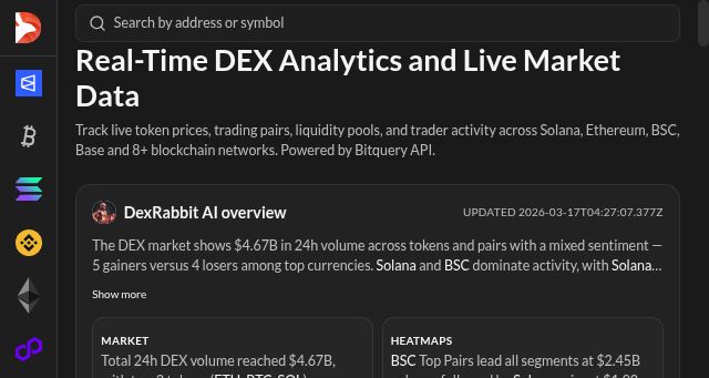 Screenshot of dexrabbit.com