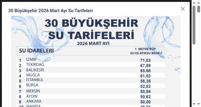 Screenshot of eski.gov.tr