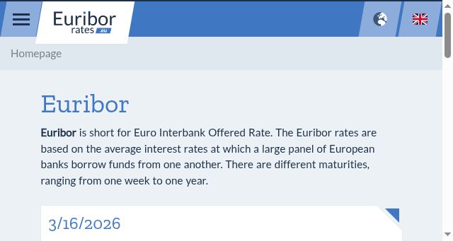 Screenshot of euribor-rates.eu