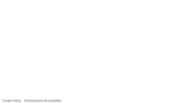Screenshot of fedegariuniverse.com