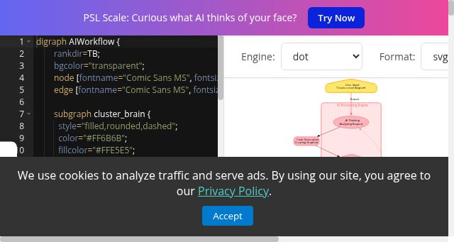 Screenshot of graphvizonline.net