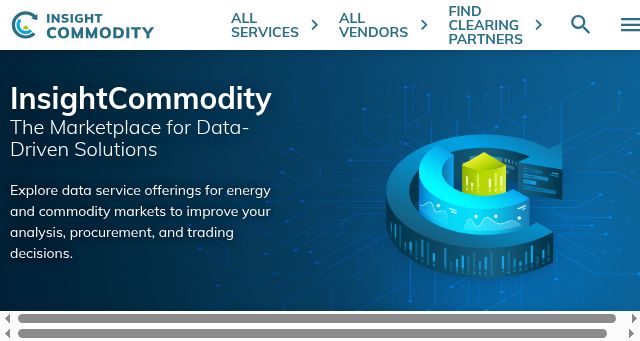 Screenshot of insightcommodity.com