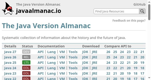 Screenshot of javaalmanac.io