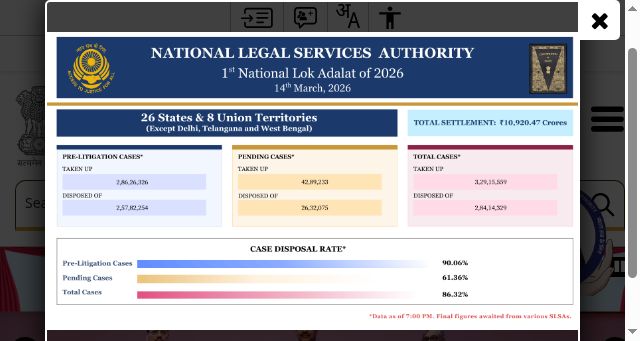 Screenshot of nalsa.gov.in