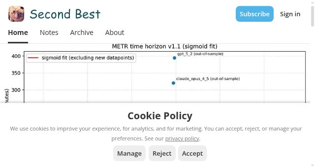 Screenshot of secondbest.ca