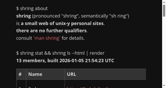 Screenshot of shring.sh