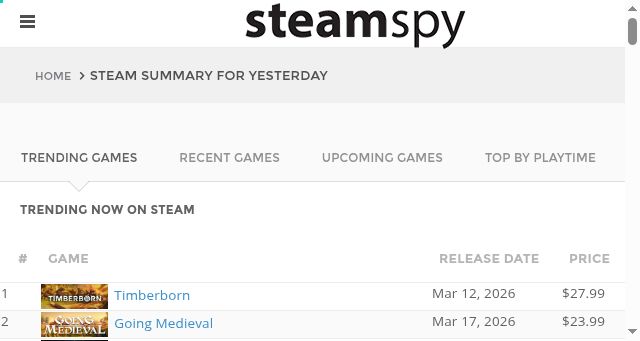 Screenshot of steamspy.com