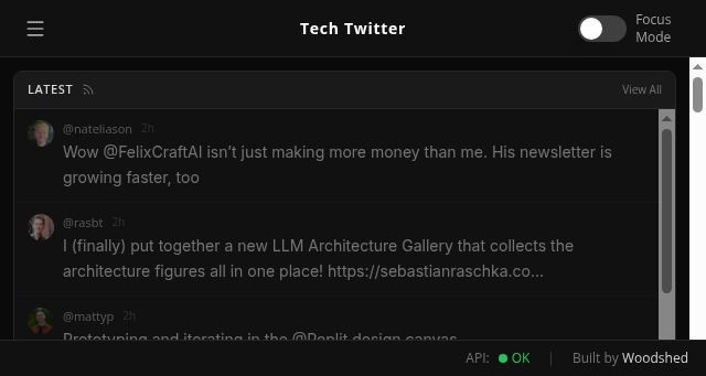 Screenshot of techtwitter.com