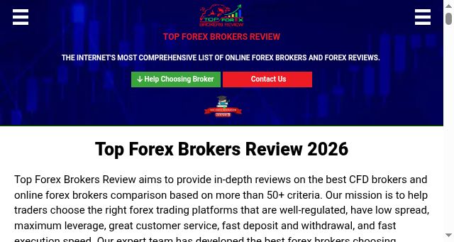 Screenshot of topfxbrokersreview.com