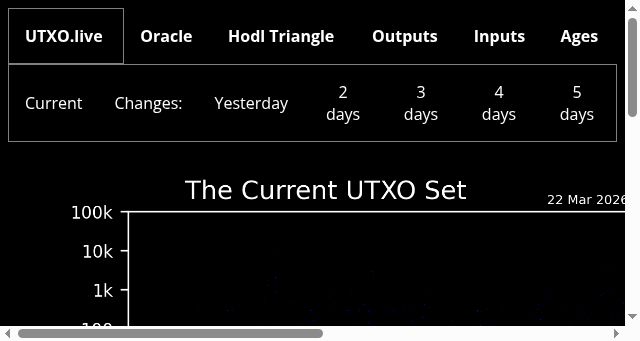 Screenshot of utxo.live