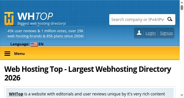 Screenshot of whtop.com