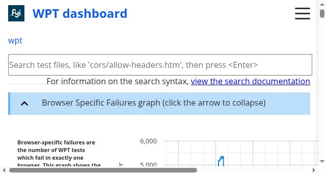Screenshot of wpt.fyi