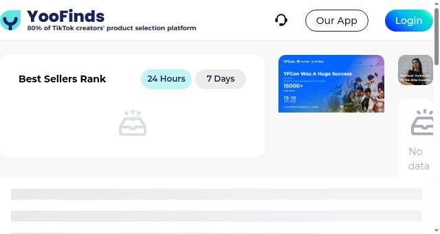 Screenshot of yoofinds.com